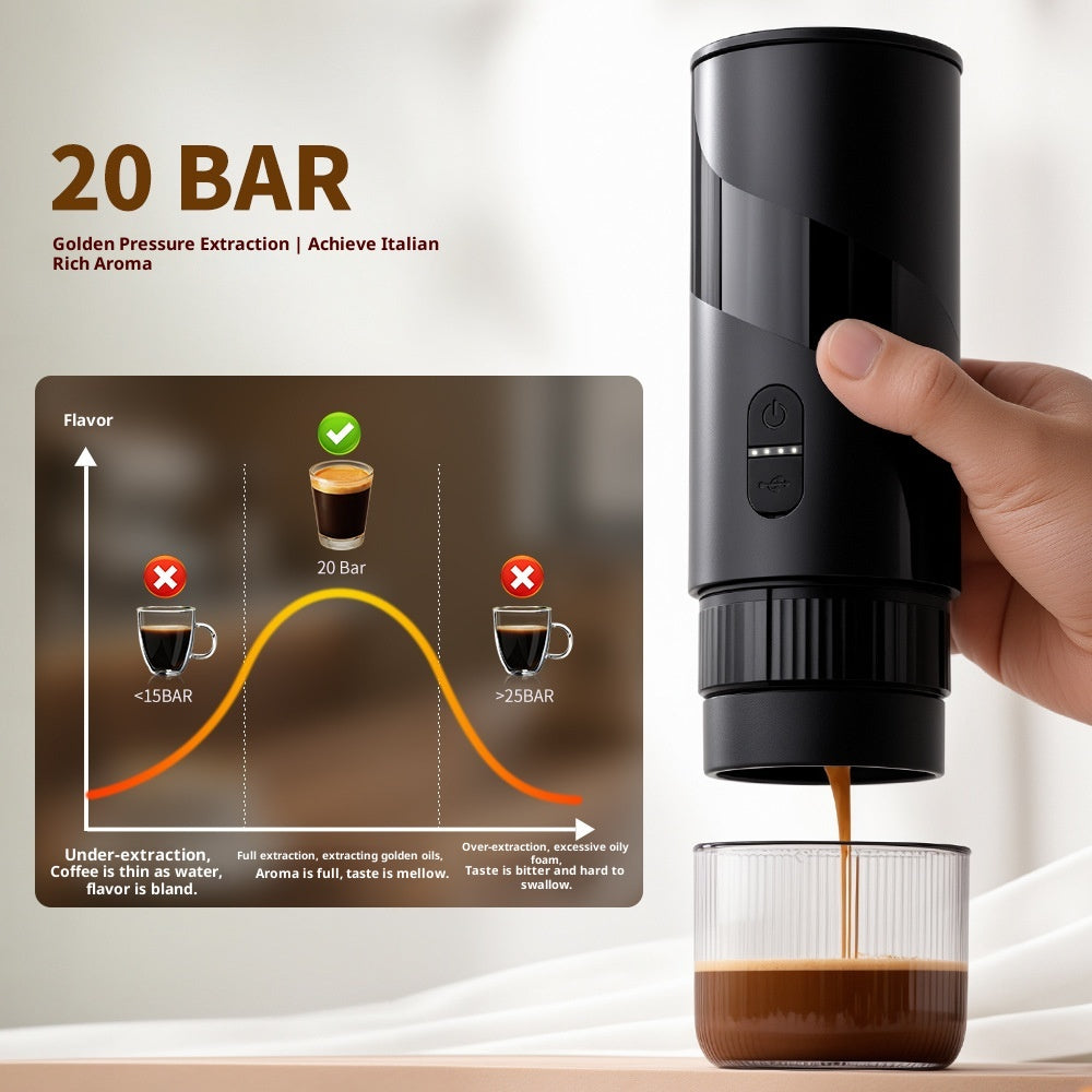 Capsule Espresso Machine