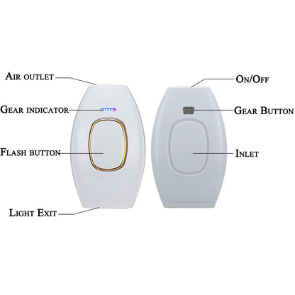 Portable Depilator Machine Full Body Hair Removal Device Painless Personal Care Appliance