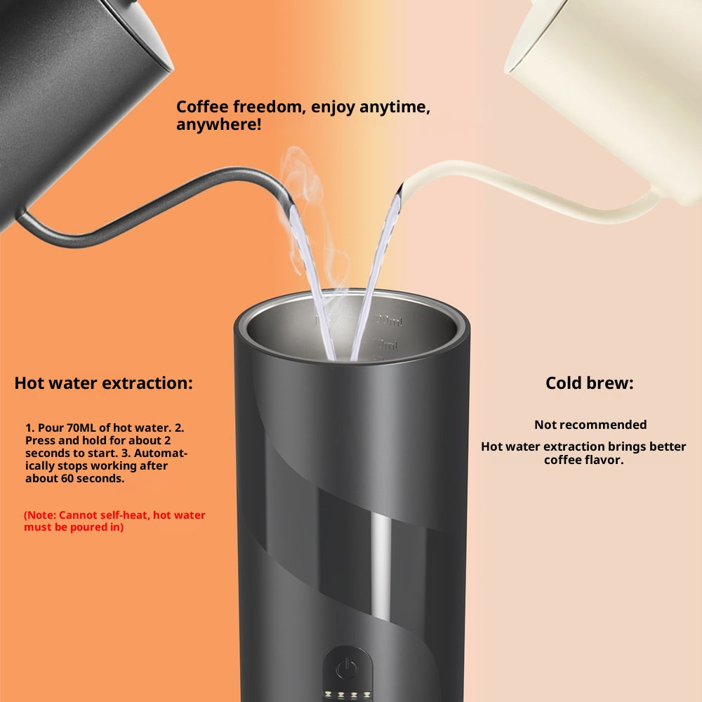  Capsule Espresso Machine