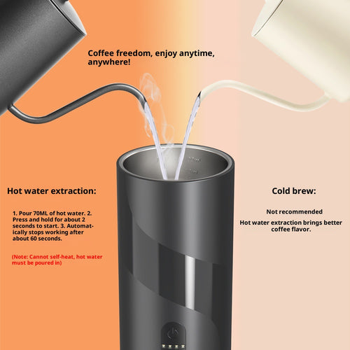  Capsule Espresso Machine